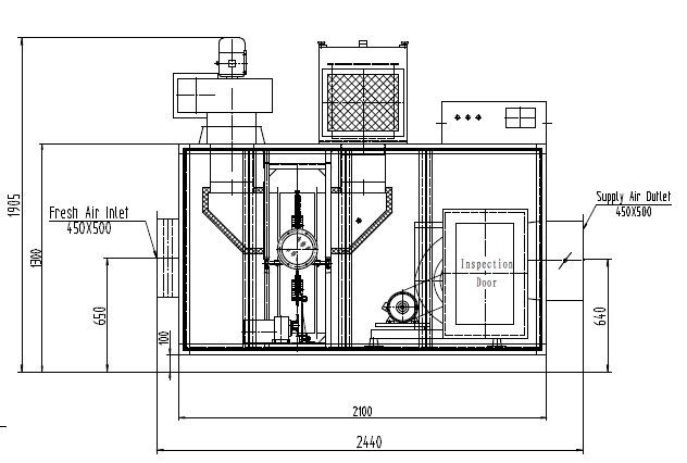 ³ disseccante industriale autonomo /H del deumidificatore 4500m del rotore di adsorbimento della ruota