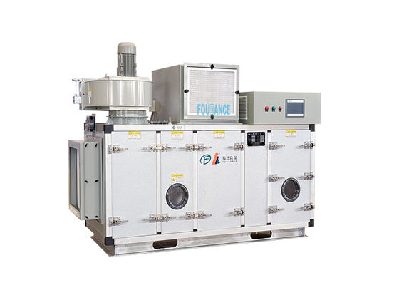 3000CMH Fully Automatic PLC Control Industrial Desiccant Rotor Dehumidifier with HMI
